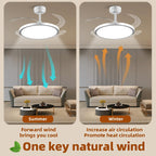 SuperShinx 42 Inch Slim Retractable Ceiling Fan with Lights and Remote/APP Control